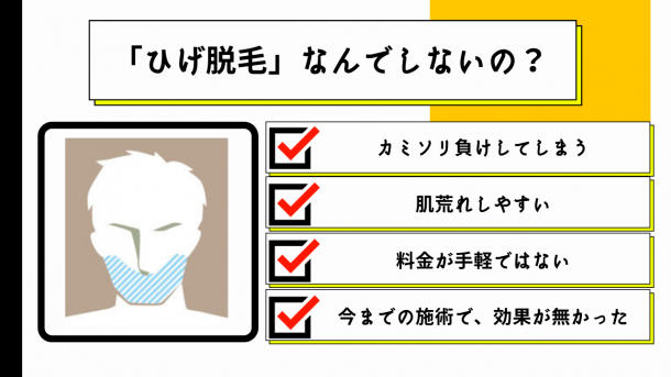 杉戸ひげ脱毛